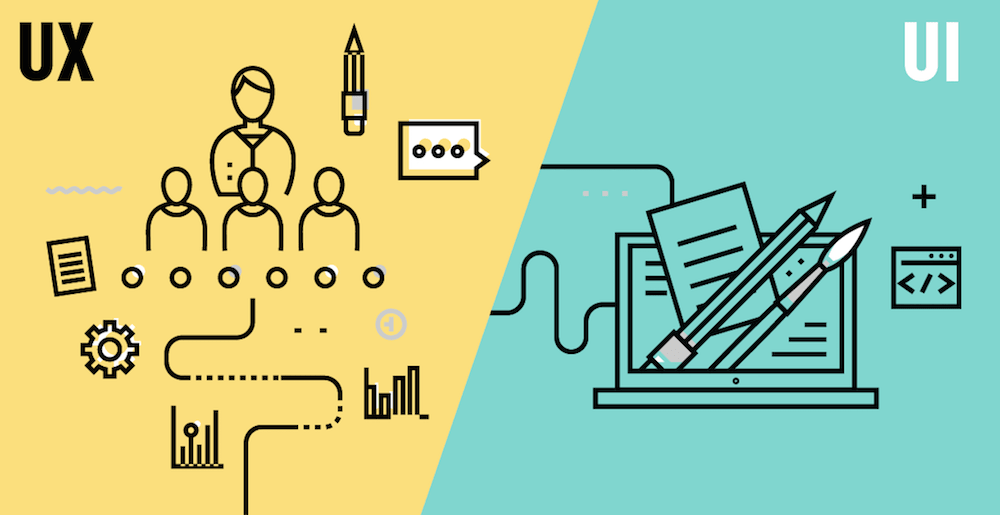 UX ve UI Tasarım Nedir?