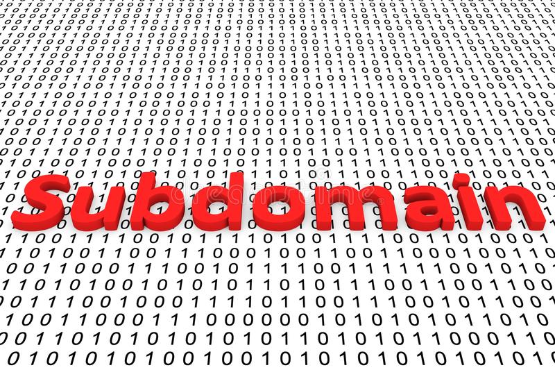 Subdomain Nedir? Nasıl Oluşturulur?