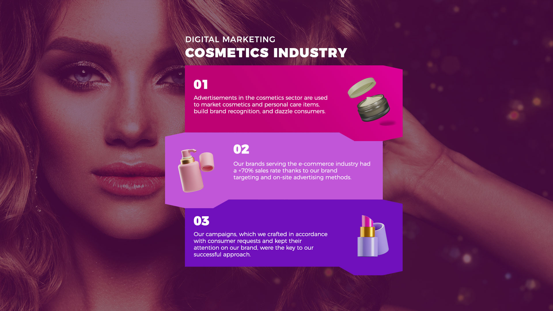 COSMETİCS INDUSTRY