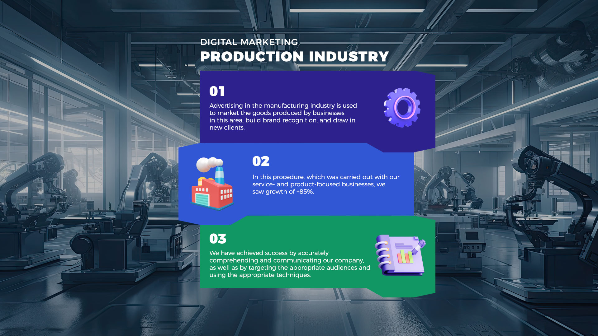PRODUCTİON INDUSTRY